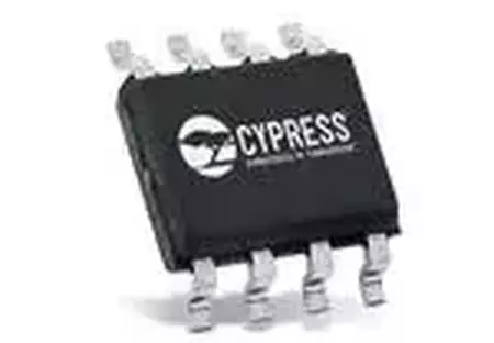 CY8C28445-24PVXIT