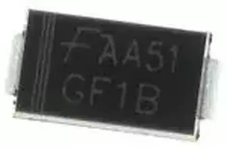 GF1B